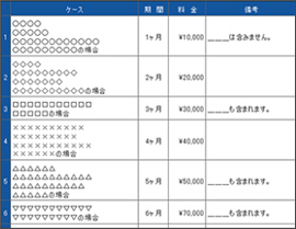 標準でSSLサーバ対応 上1行目と左1列目