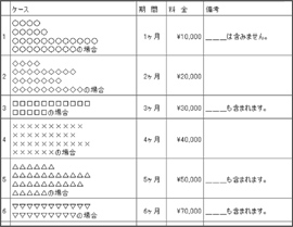 標準でSSLサーバ対応 なし