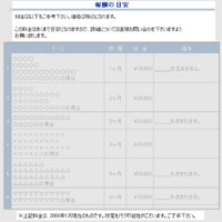 タイトル・説明文 画像